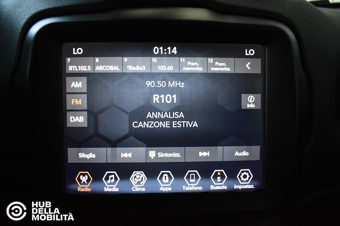 JEEP Renegade 1.6 Mjt 130 CV Limited